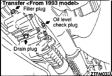 1993+ Transfer case oil level check plug