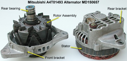 Two halves of the alternator