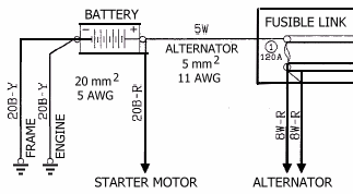 Diagram of stock battery connections