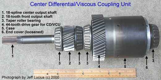 5-speed center differential/viscous coupling unit
