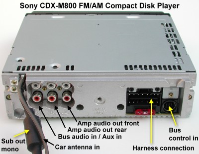 back of Sony CDX-M800