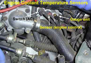 Highly Confused over Water Temp Sensor  Mitsubishi 3000GT & Dodge Stealth  Forum