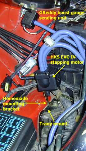 EVC IV stepper motor