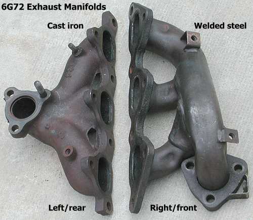 exhaust manifolds top