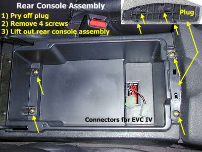 Floor console - rear console