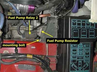Fuel pump relay 2 location