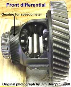 Front differential detail