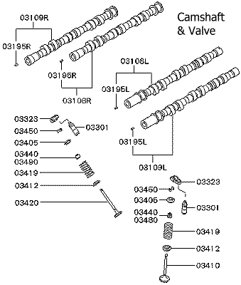 cam and valve illustration