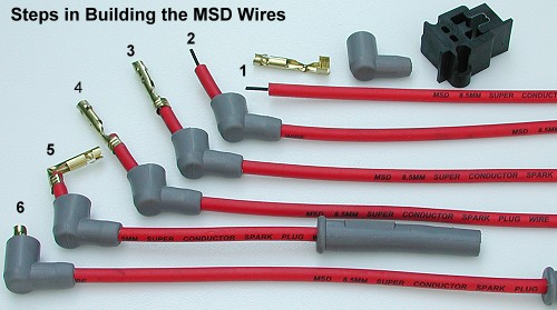 steps in making MSD wires