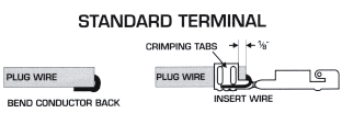 Attach terminal to wire