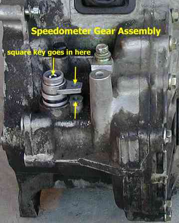 Speedometer gear assembly loosened