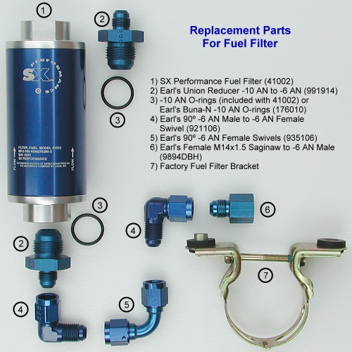 Replacement parts