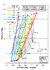 TD04H-15G compressor flow map
