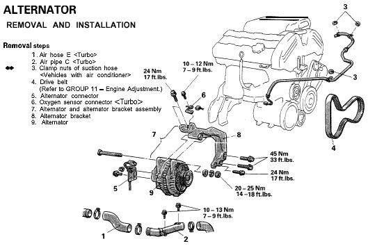 Stealth 316 - Oxygen sensor replacement 1999 jeep wrangler gauges wiring diagram 