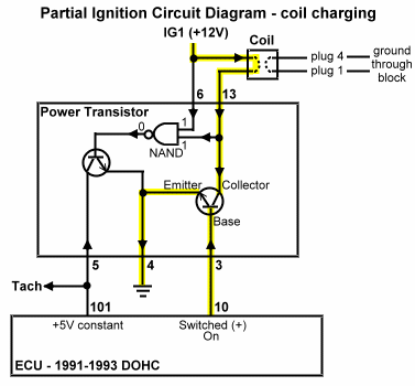 ECU or Power Transistor? - Missing spark - Check with an ohm meter ...