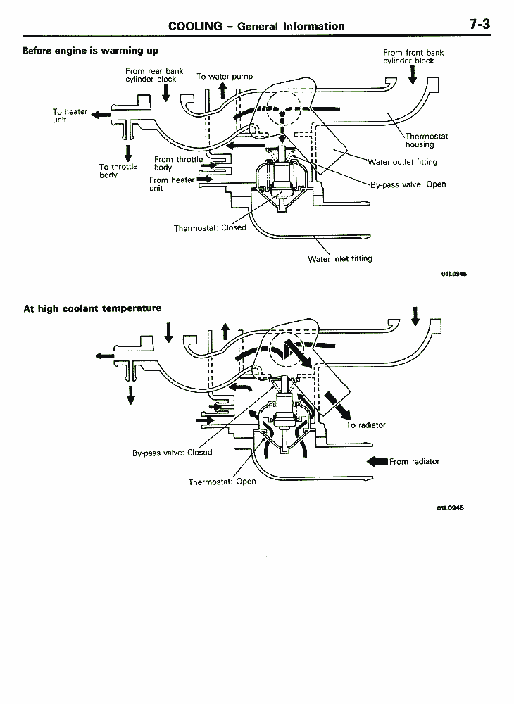 3000gt Vr4 Engine Diagram - Wiring Diagram Networks